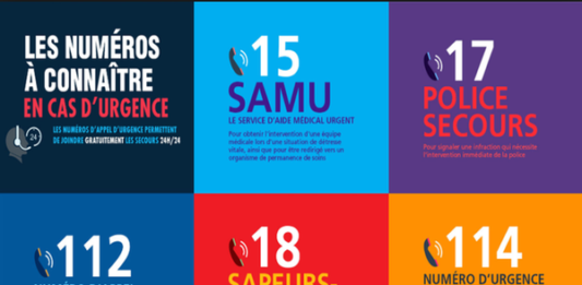 Numéros et liens utiles