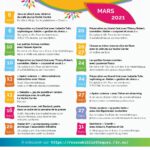 agenda-mars 2021
