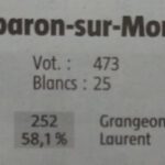 Départemental 2021